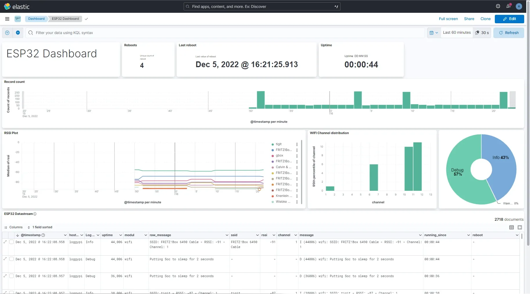 Embedded logging dashboard overview