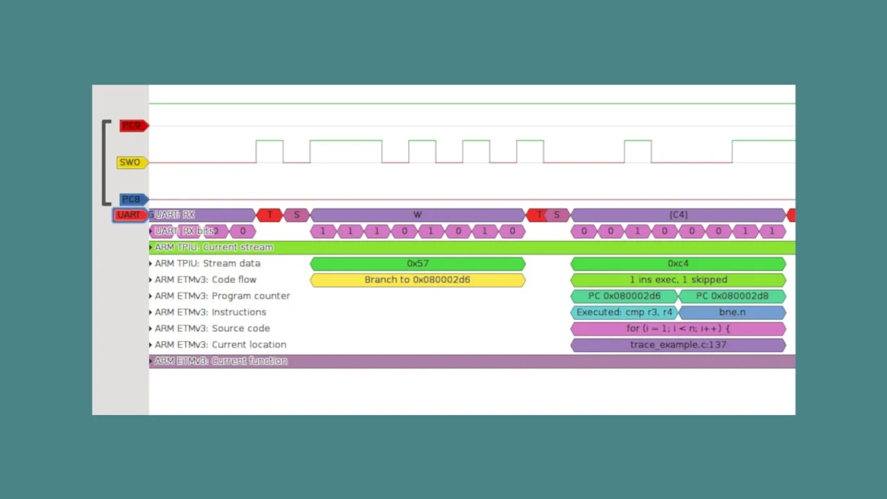 Sigrok protocol decoder interface